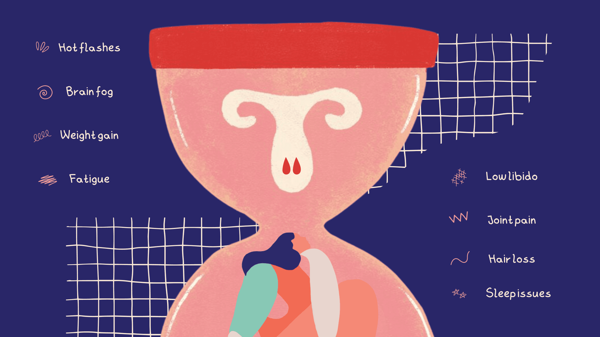 Bin ich schon in den Wechseljahren?